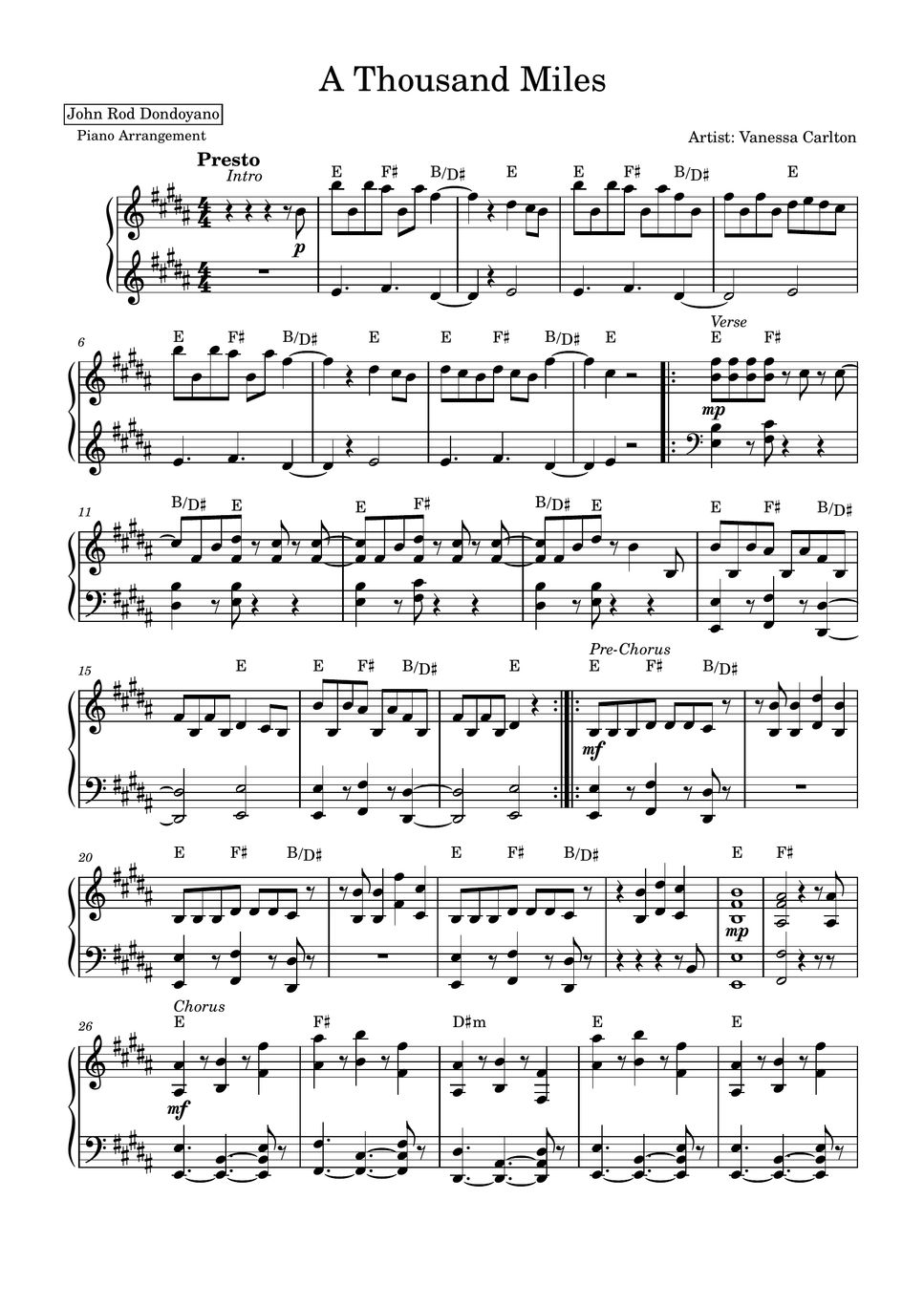 Vanessa Carlton A Thousand Miles (PIANO SHEET) Sheets by John Rod