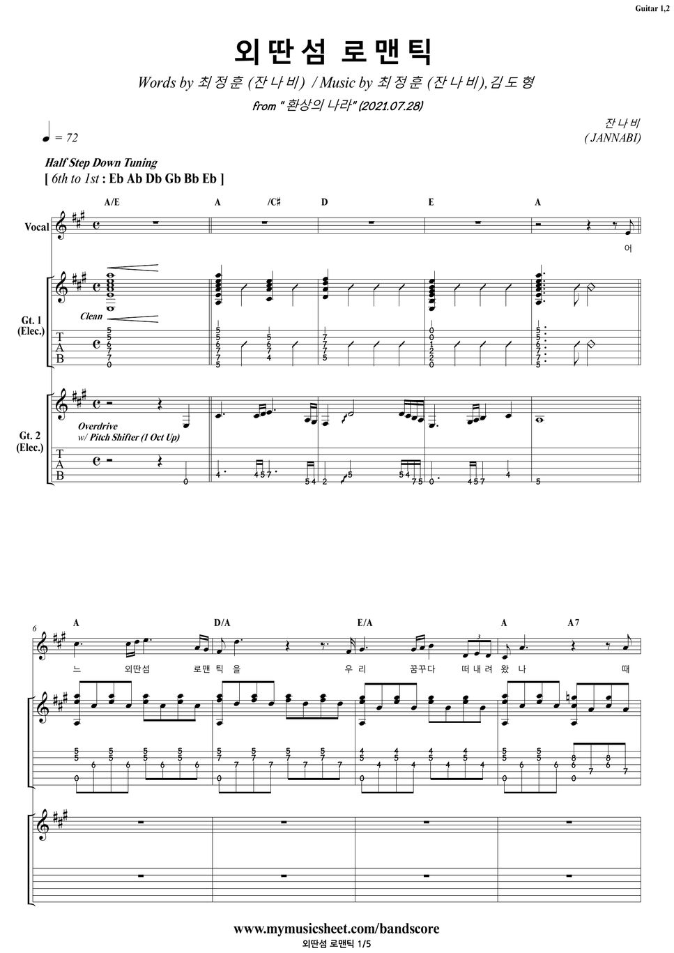 JANNABI I Know Where The Rainbow has Fallen Guitar / Backing Track