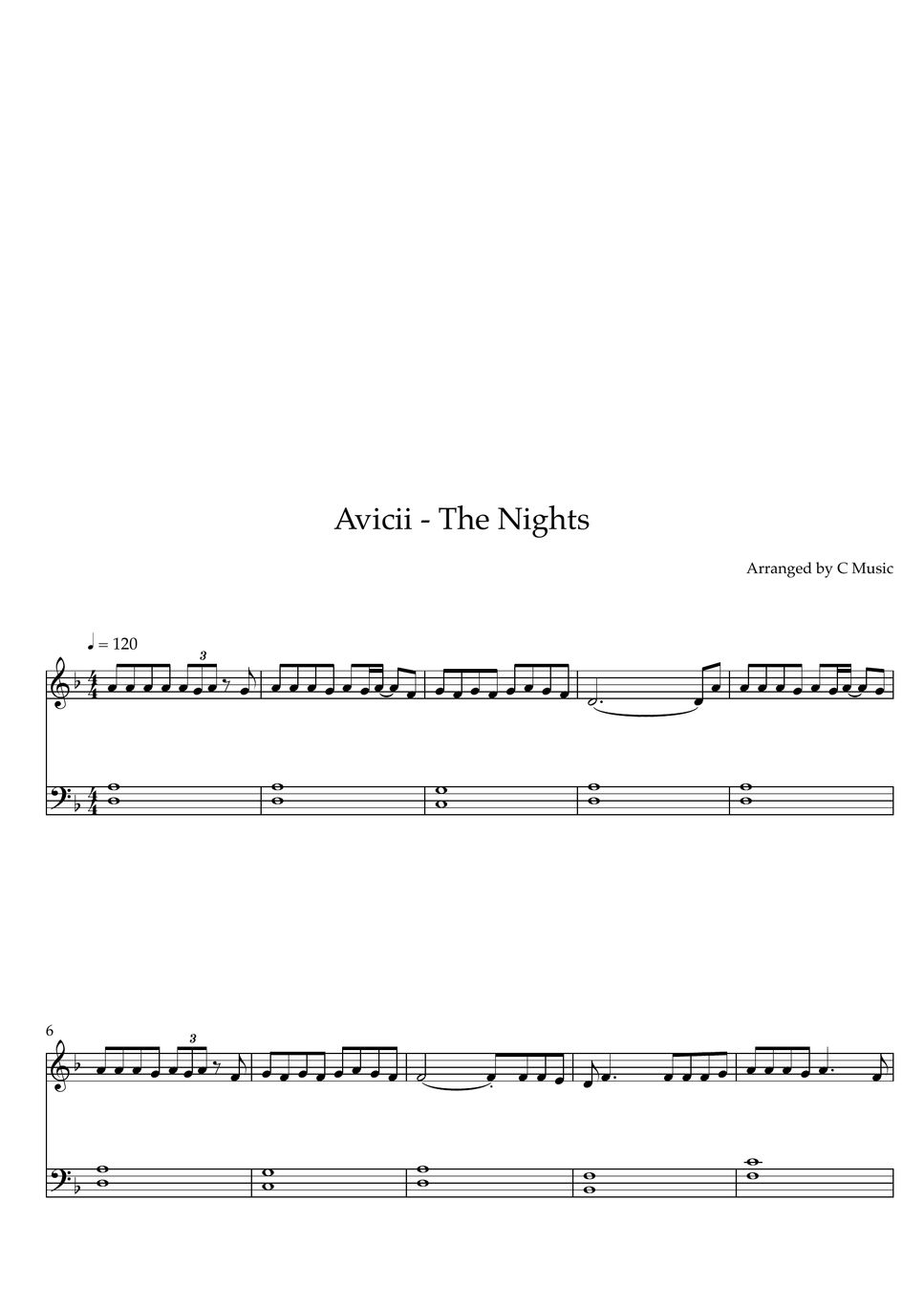 Avicii - The Nights (Easy Version) 악보 By C Music