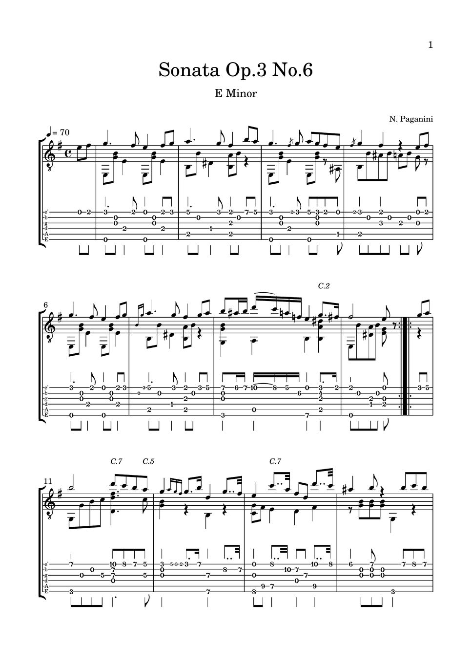 Niccolò Paganini - Sonata Op.3 No.6 (E Minor) by LemonTree