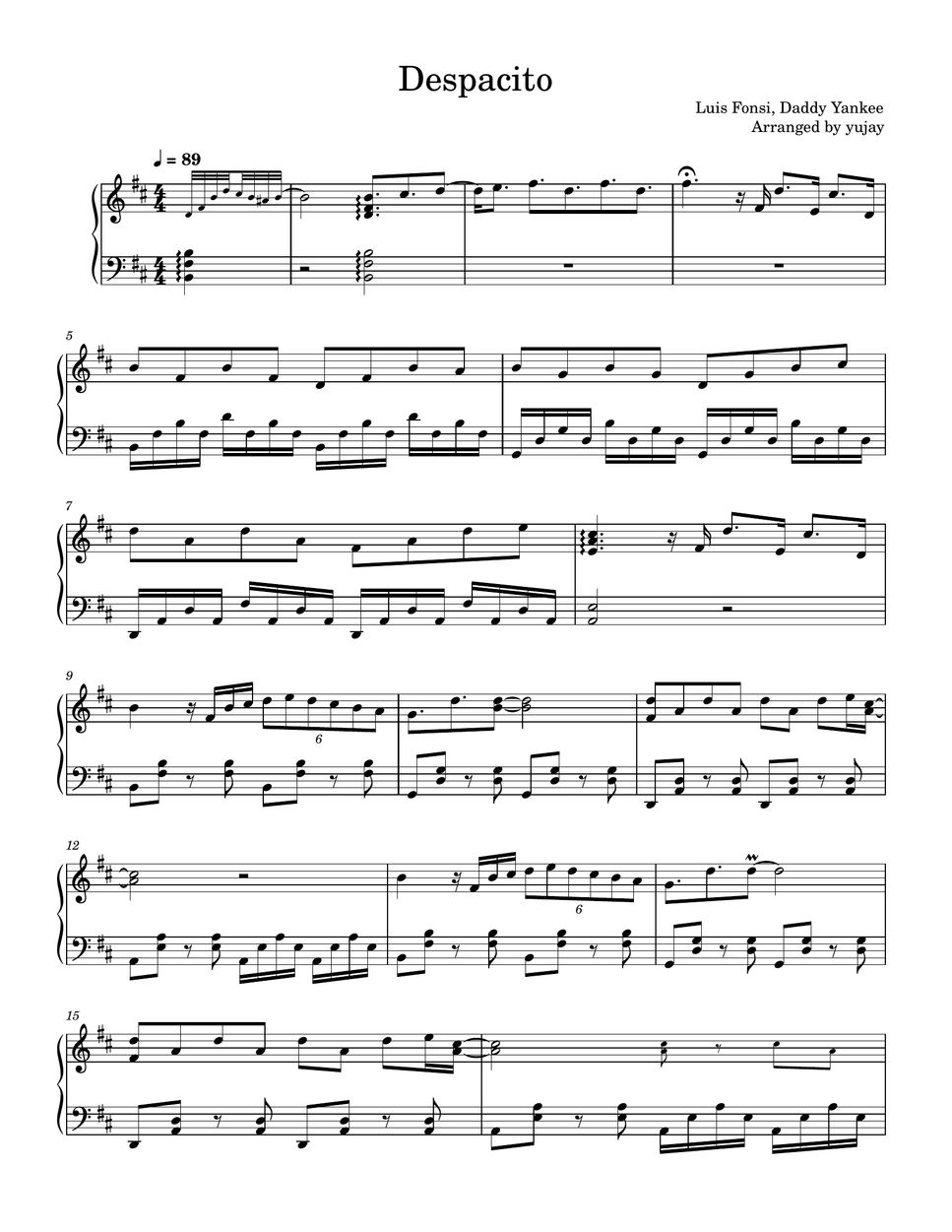 Luis Fonsi Despacito Sheets by yujay