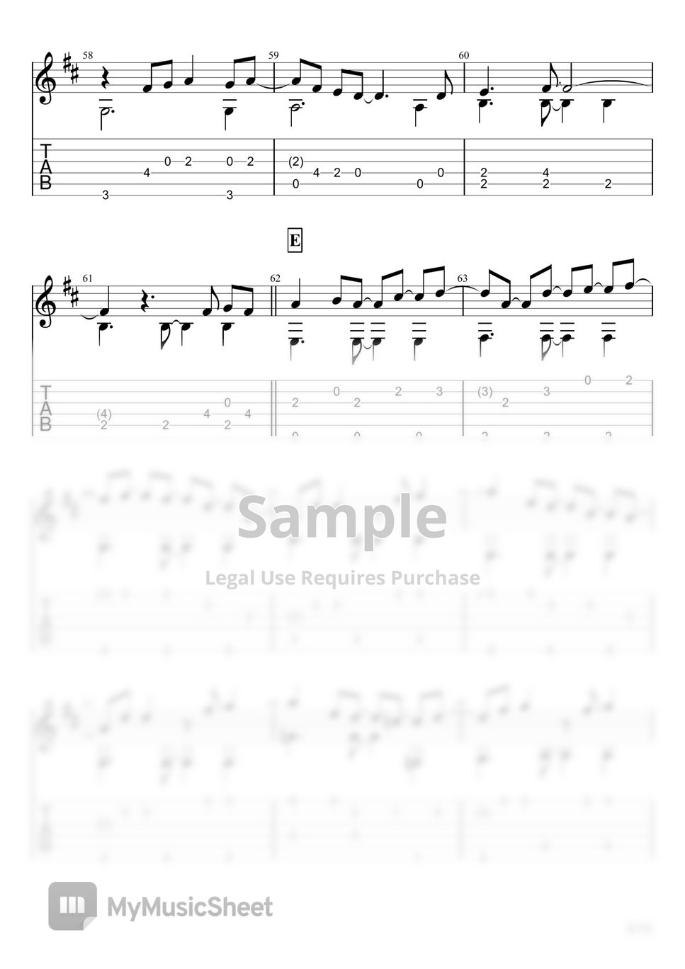 Girls Dead Monster STARRING LiSA - Ichiban no Takaramono (Fingerstyle) by u3danchou