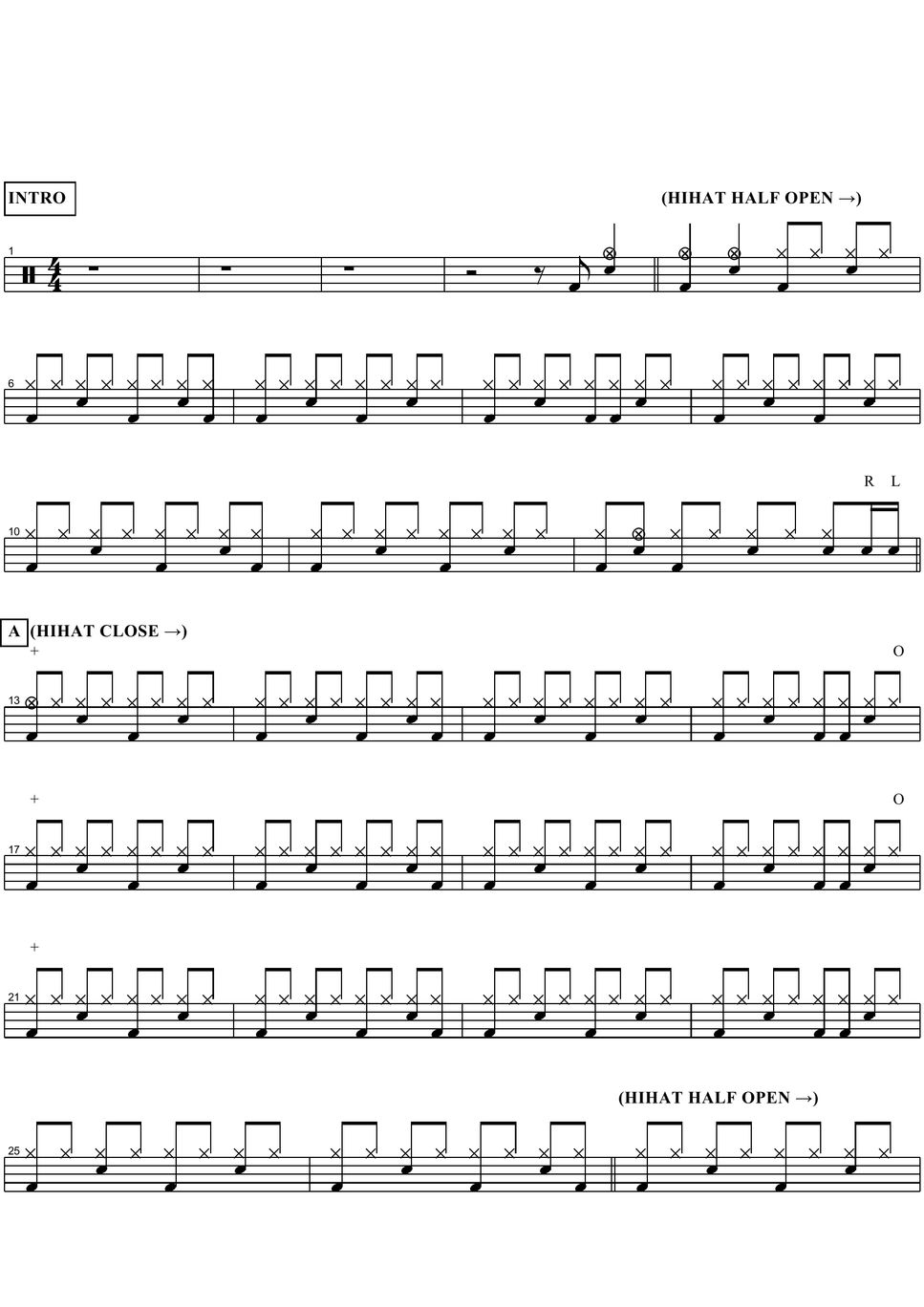 Gotthard - Mountain mama Sheet by COPYDRUM