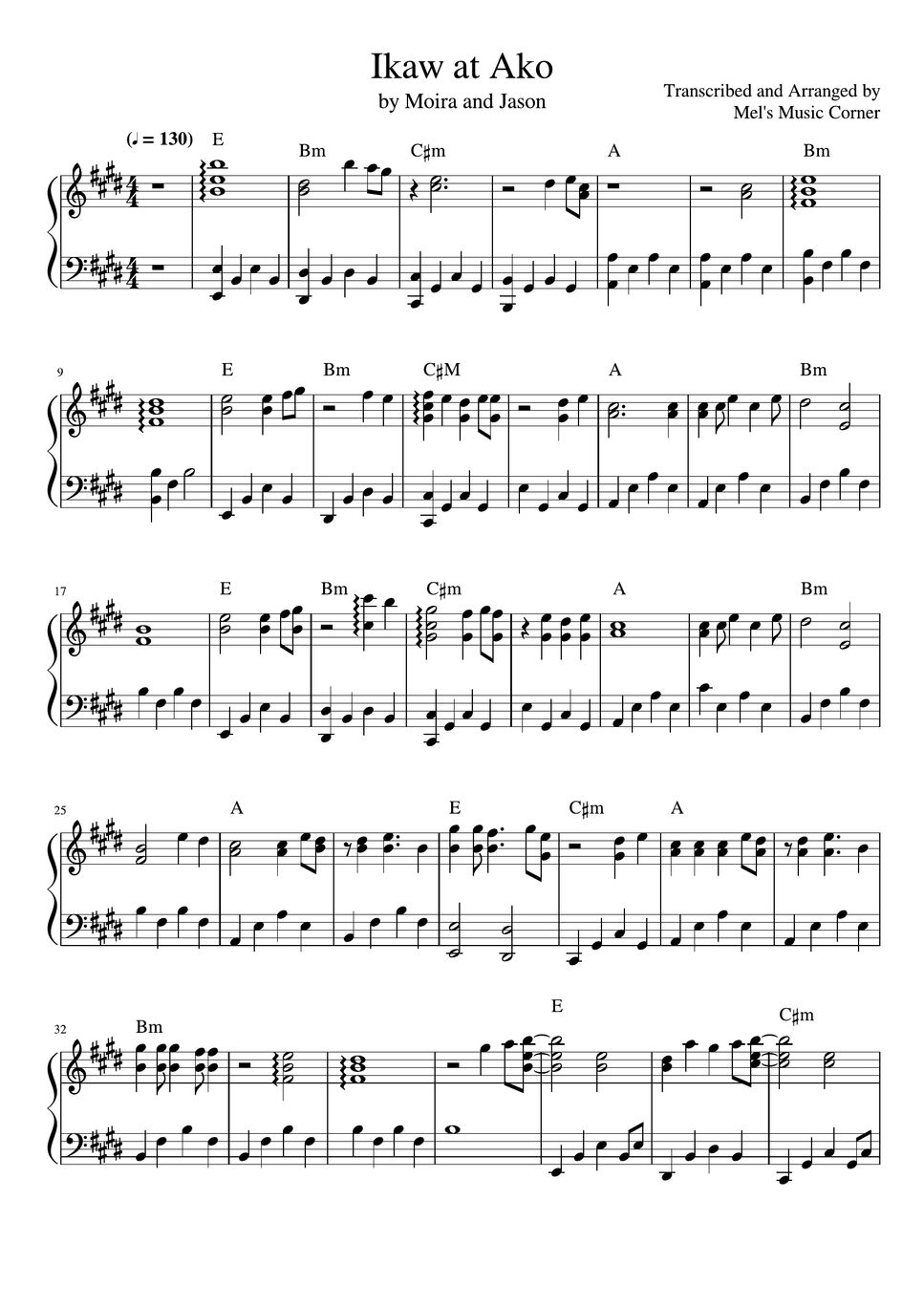 Moira dela Torre Ikaw at Ako (piano sheet music) 악보 by Mel's Music Corner