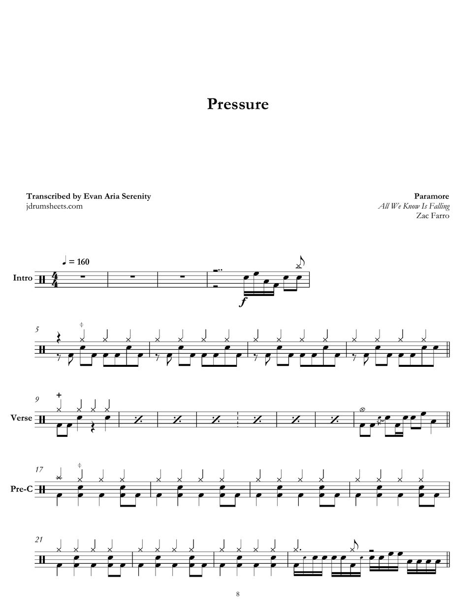 Paramore - Pressure 楽譜 by Jaslow Drum Sheets