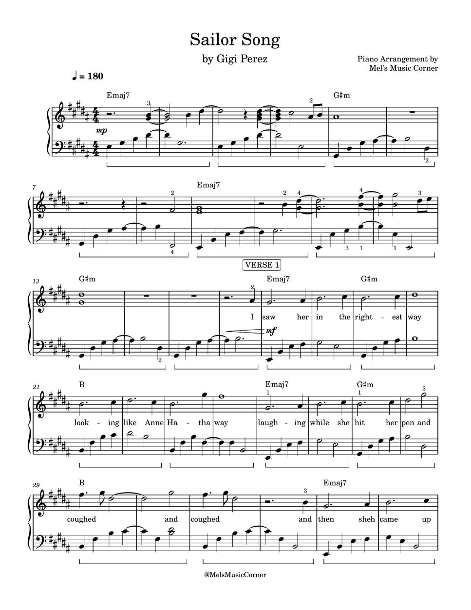 Gigi Perez - Sailor Song (piano sheet music) by Mel's Music Corner