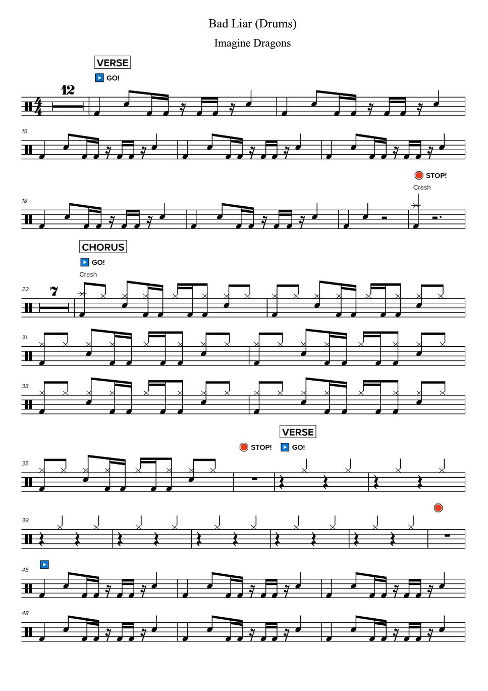 Bad liar imagine перевод на русский. Bad Liar Ноты для фортепиано. Песня Bad Liar imagine Dragons. Bad Liar перевод. Zero – imagine Dragons – Drum Sheet Music.