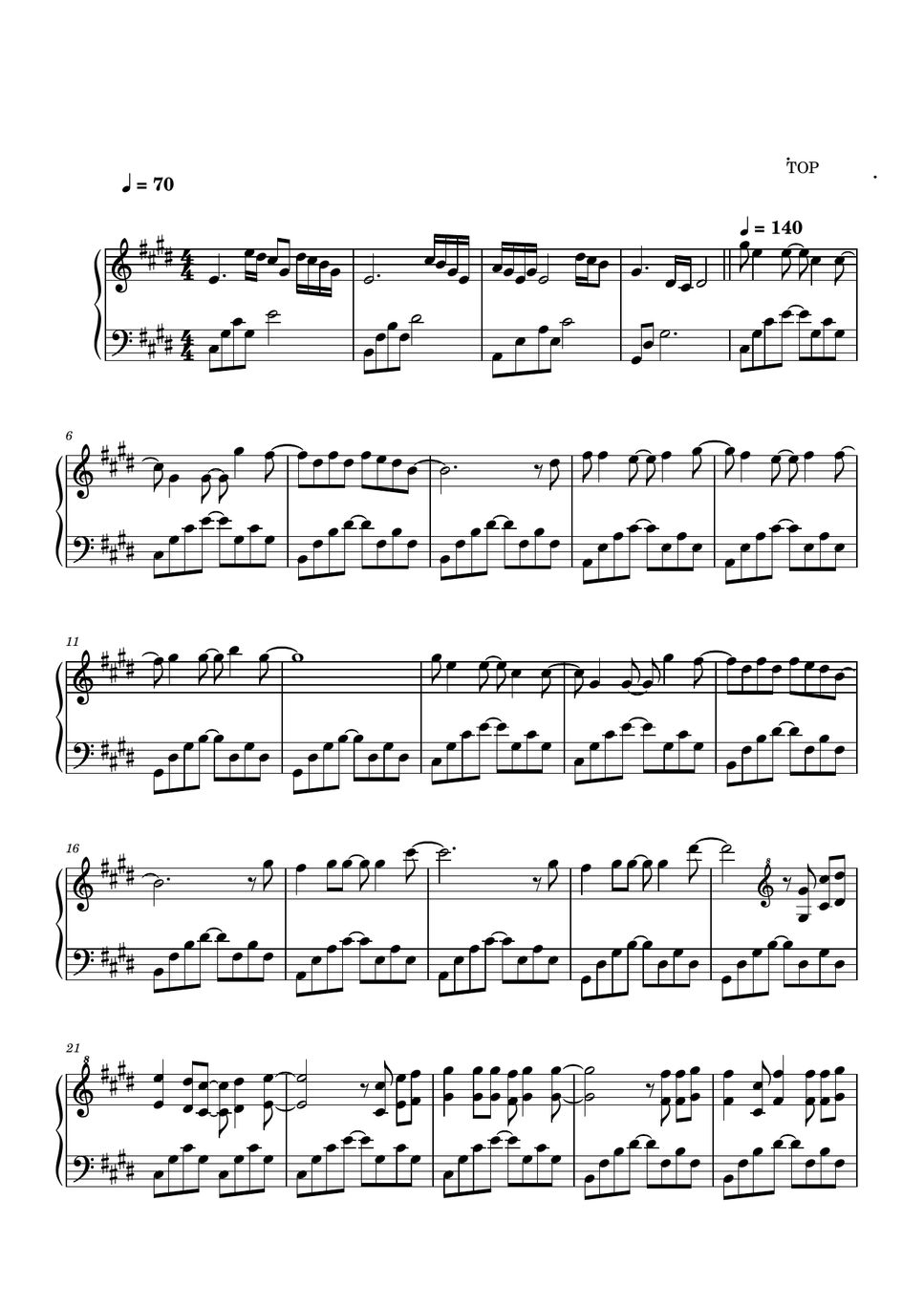 TOP登陆少年组合- 痴人说梦Piano Sheet Music PDF | c | mymusic5