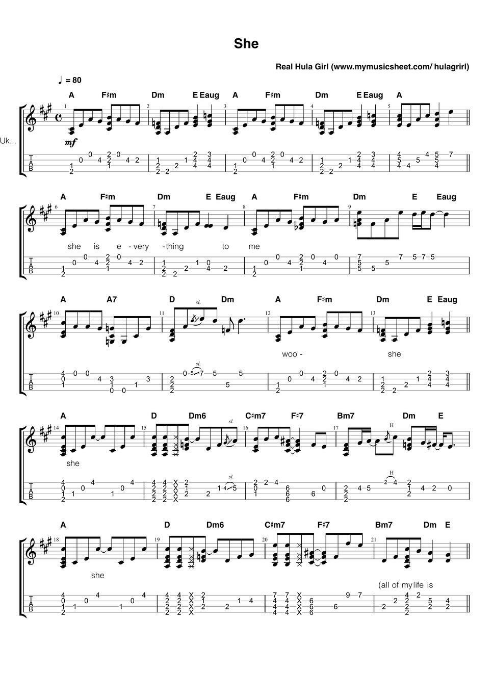 잔나비(Jannabi) She (Ukulele TAB) 楽譜 by Real Hulagirl