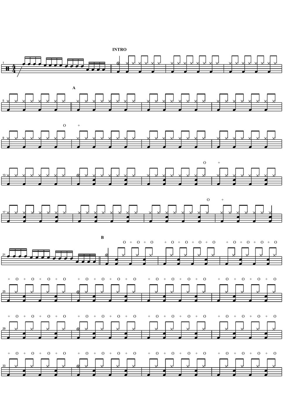 Adam Lambert - If I Had You Sheet by COPYDRUM