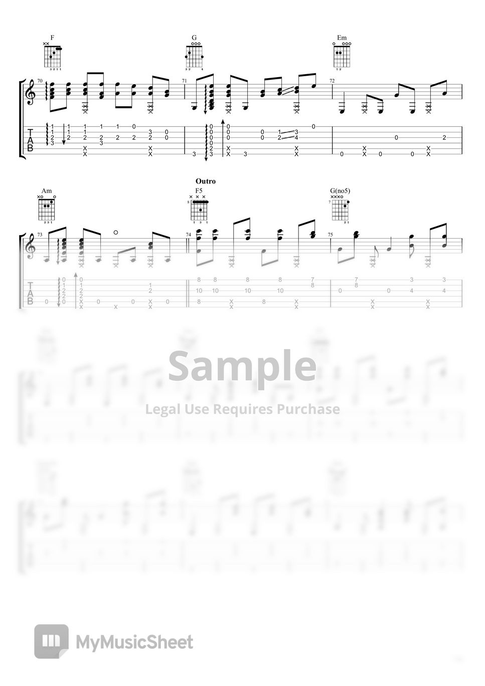 Clairo | Fingerstyle Guitar - Sofia Sheet Music by Kenneth