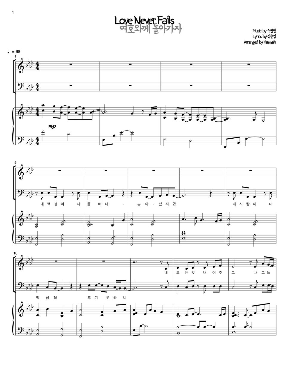 love-never-fails-sheet-music-pdf-brandon-heath-praisecharts