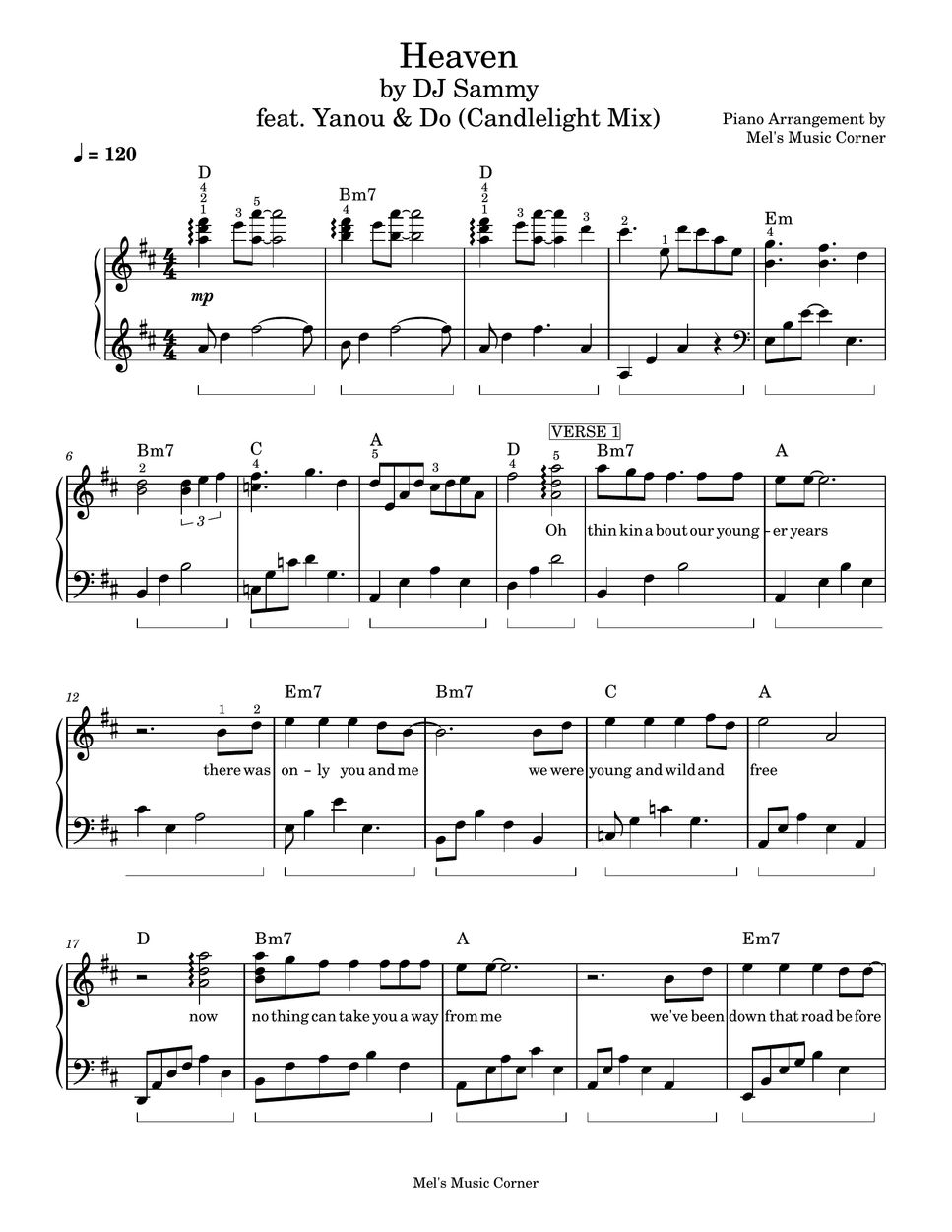 Bryan Adams - Heaven (piano sheet music) by Mel's Music Corner
