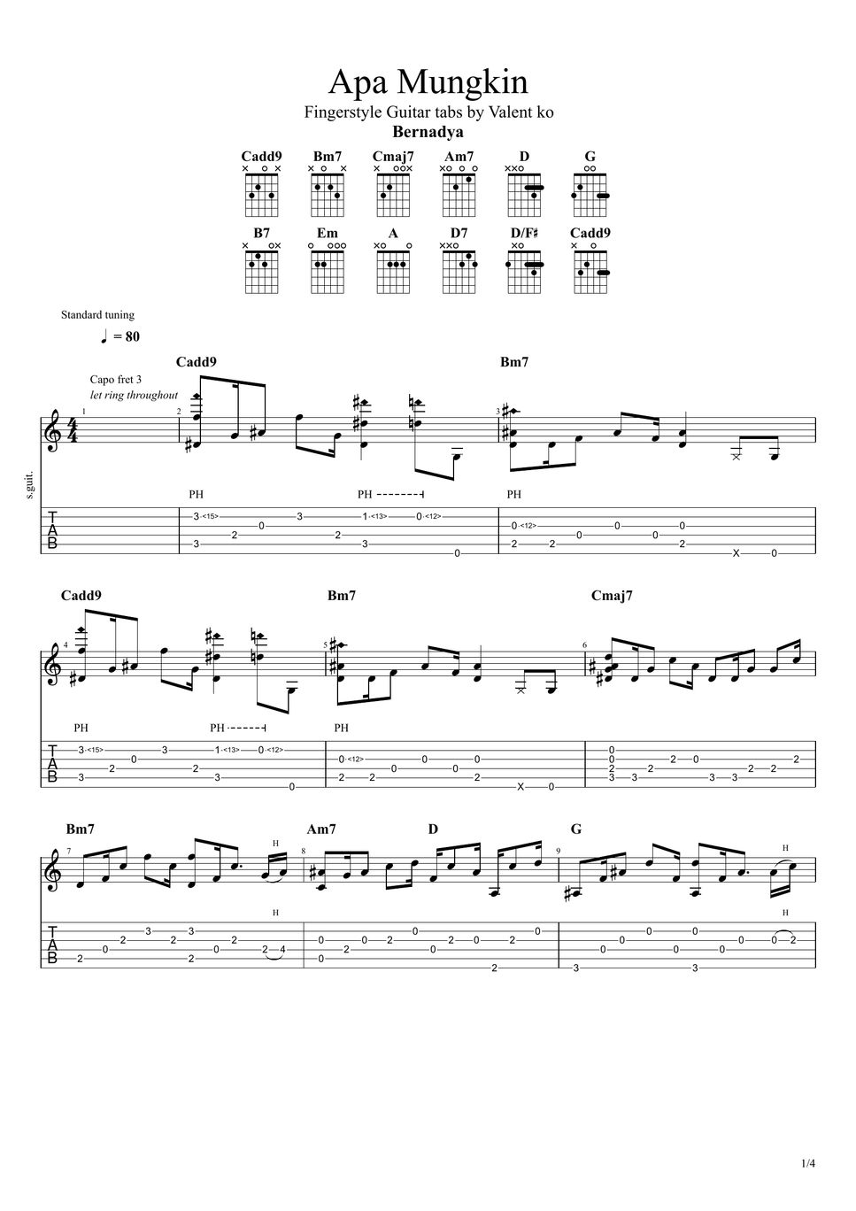 Bernadya apa mungkin sheets by valent ko