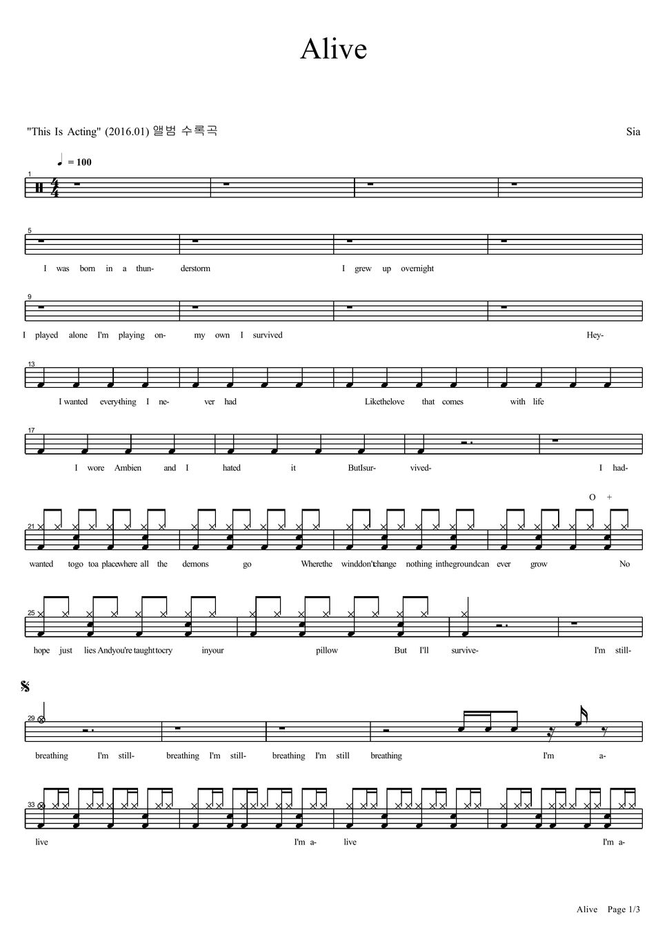 Sia - Alive Sheet by COPYDRUM