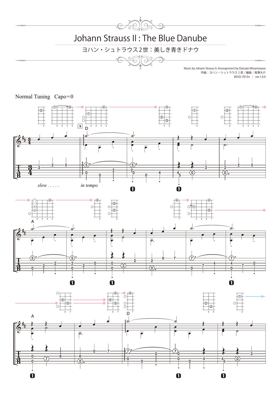 Johann Strauss II - The Blue Danube (Solo Guitar) by Daisuke Minamizawa