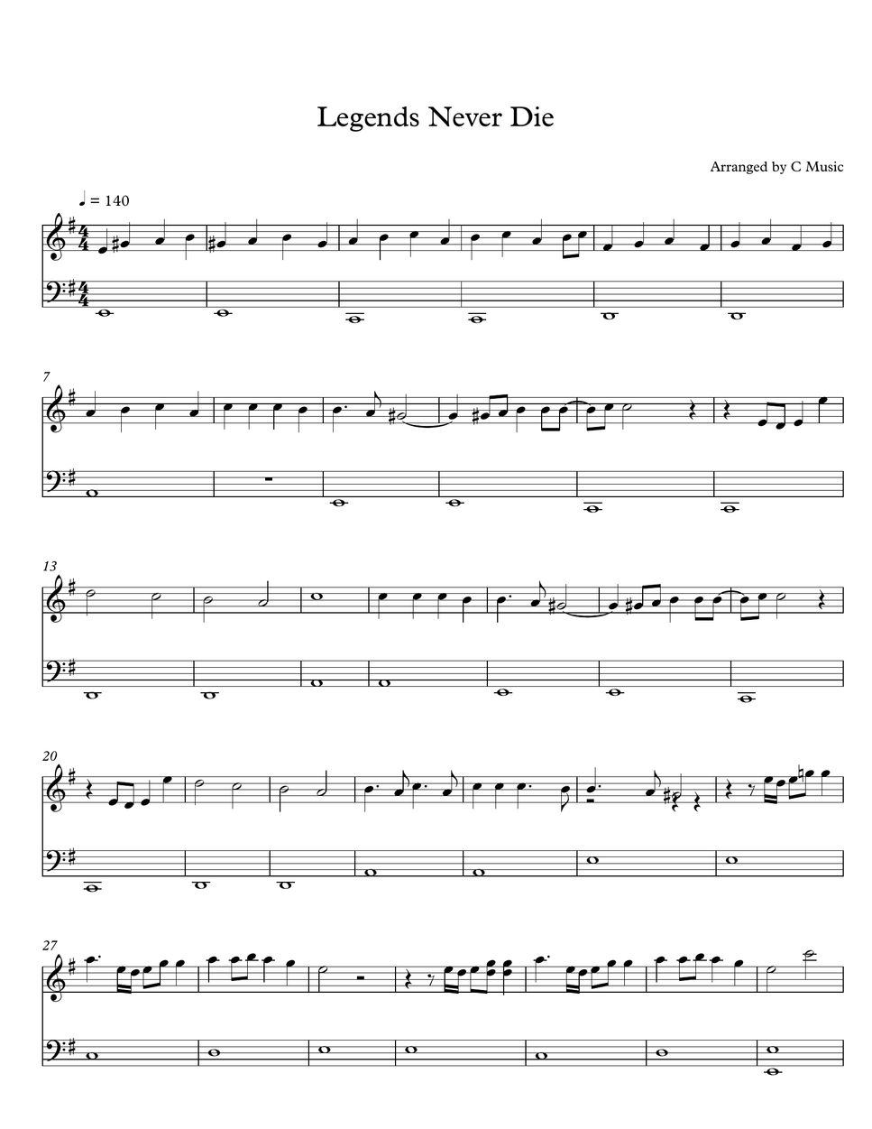 die-against-the-current-legend-never-die-easy-version-sheet-by-c-music