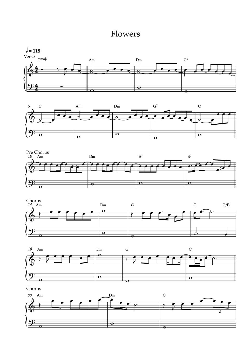 Miley Cyrus Flowers Easy Piano Sheet Partition Musicale By Pianella Piano 0599