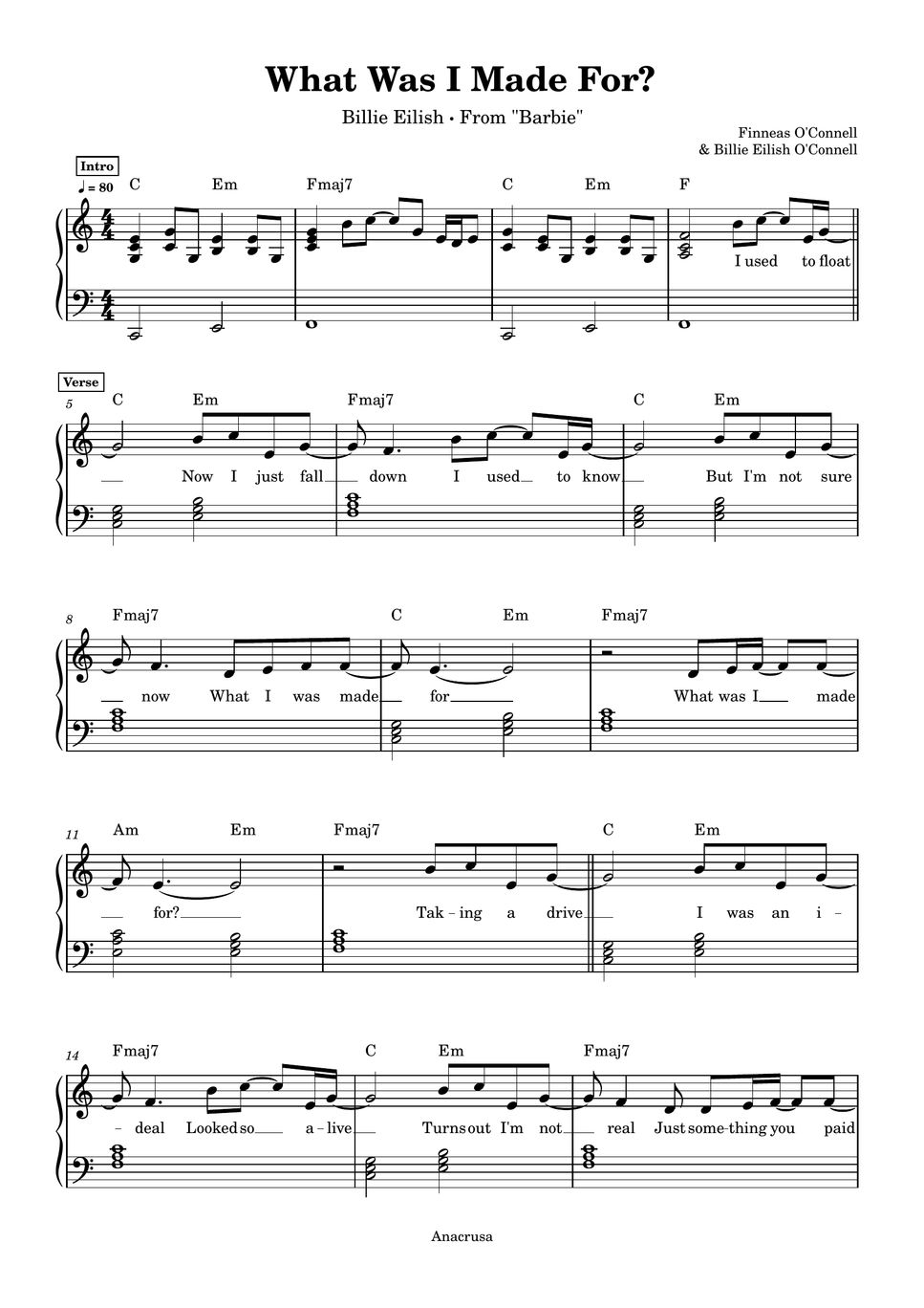Billie eilish what was i made for piano by anacrusa