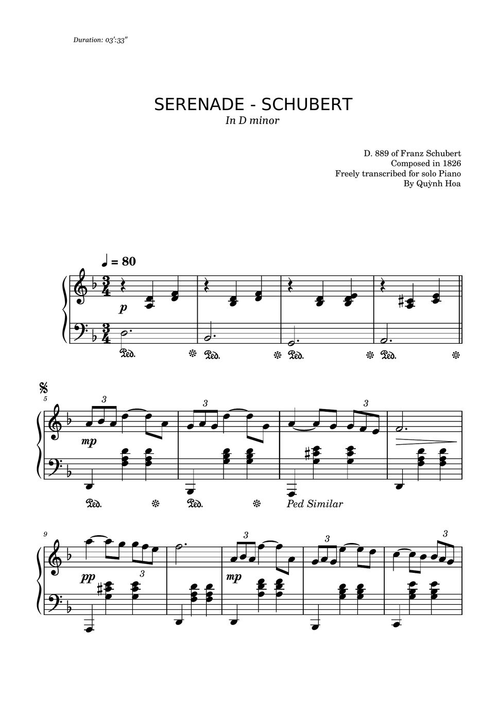 Franz Schubert - Serenade - Schubert by QuynhHoaPiano