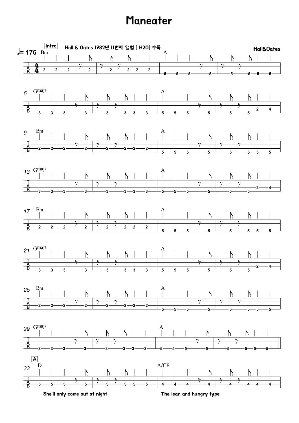 Hall&Oates - Maneater Sheet by 김미(Kimme)