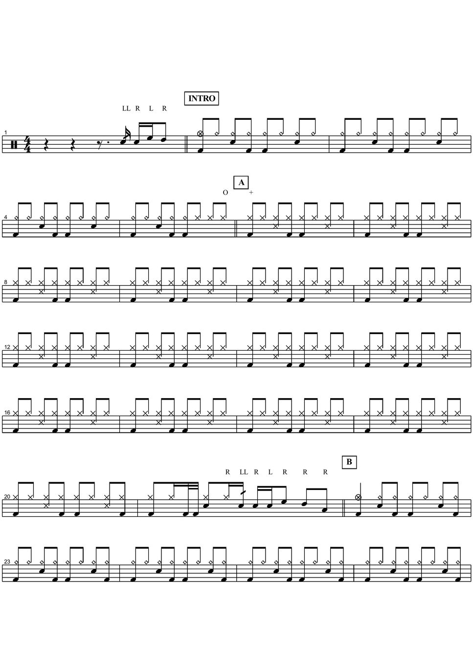  don t forget to remember sheet by copydrum