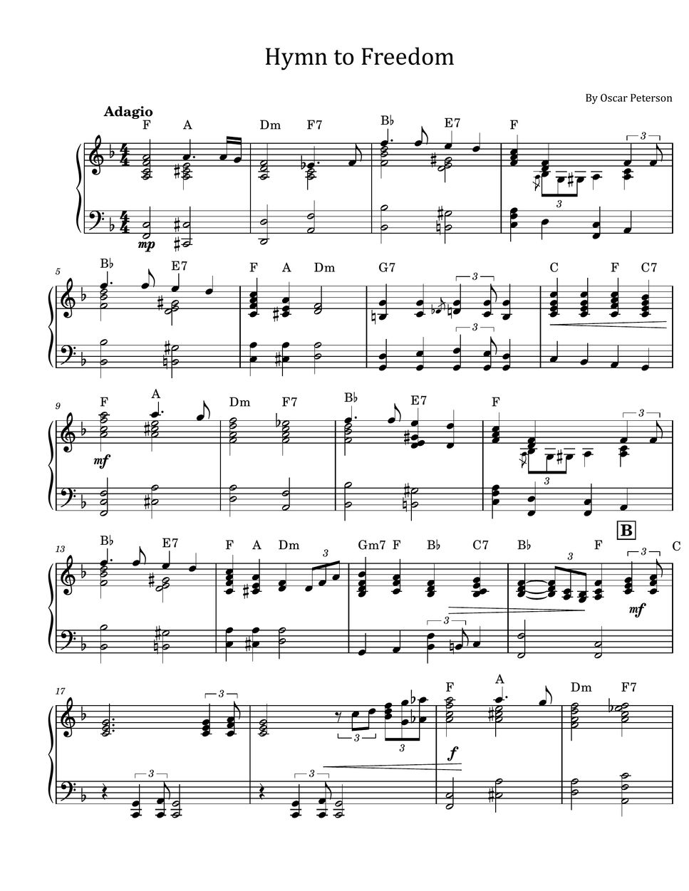 Oscar Peterson - Hymn to Freedom (For Piano Solo With Chord) Sheets by poon