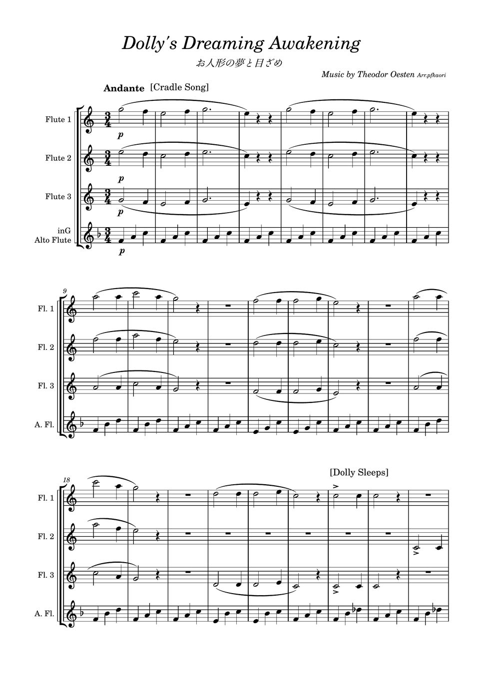 Oesten - Dolly's Dream Awakening (Flute Quartet) Sheets by pfkaori