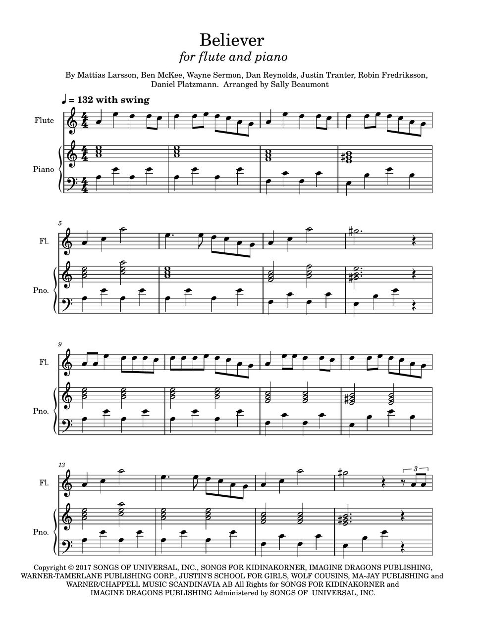 Imagine Dragons Believer (Easy Flute with Piano Sheets by Sally Beaumont