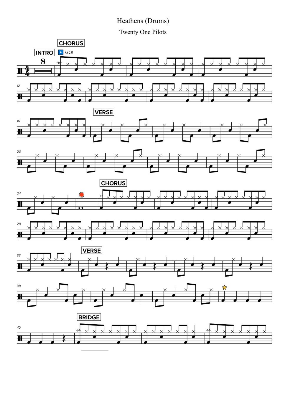 Twenty One Pilots - Heathens Sheet by Magic Drum Sheets