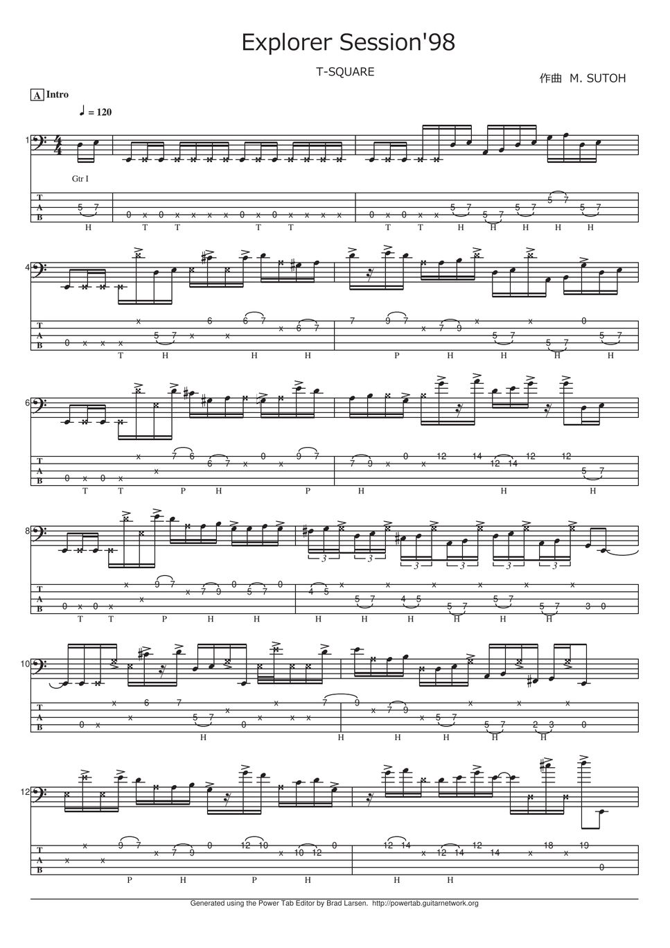 Square hammer tabs. Square hammer tabs