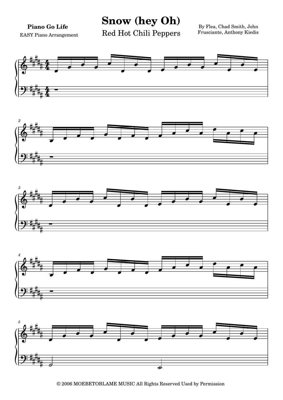 red-hot-chili-peppers-snow-hey-oh-easy-by-piano-go-life