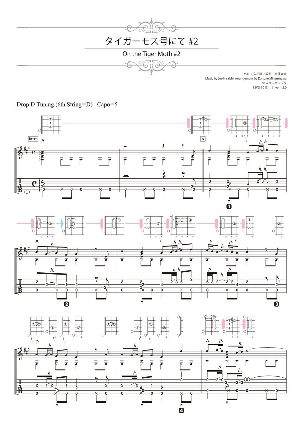 from “Laputa : Castle in the Sky" - BGM #2 set (Solo Guitar) by Daisuke Minamizawa