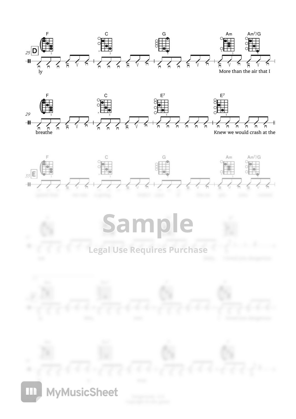 Charlie Puth - Dangerously (Guitar TAB) Sheets by 서동욱