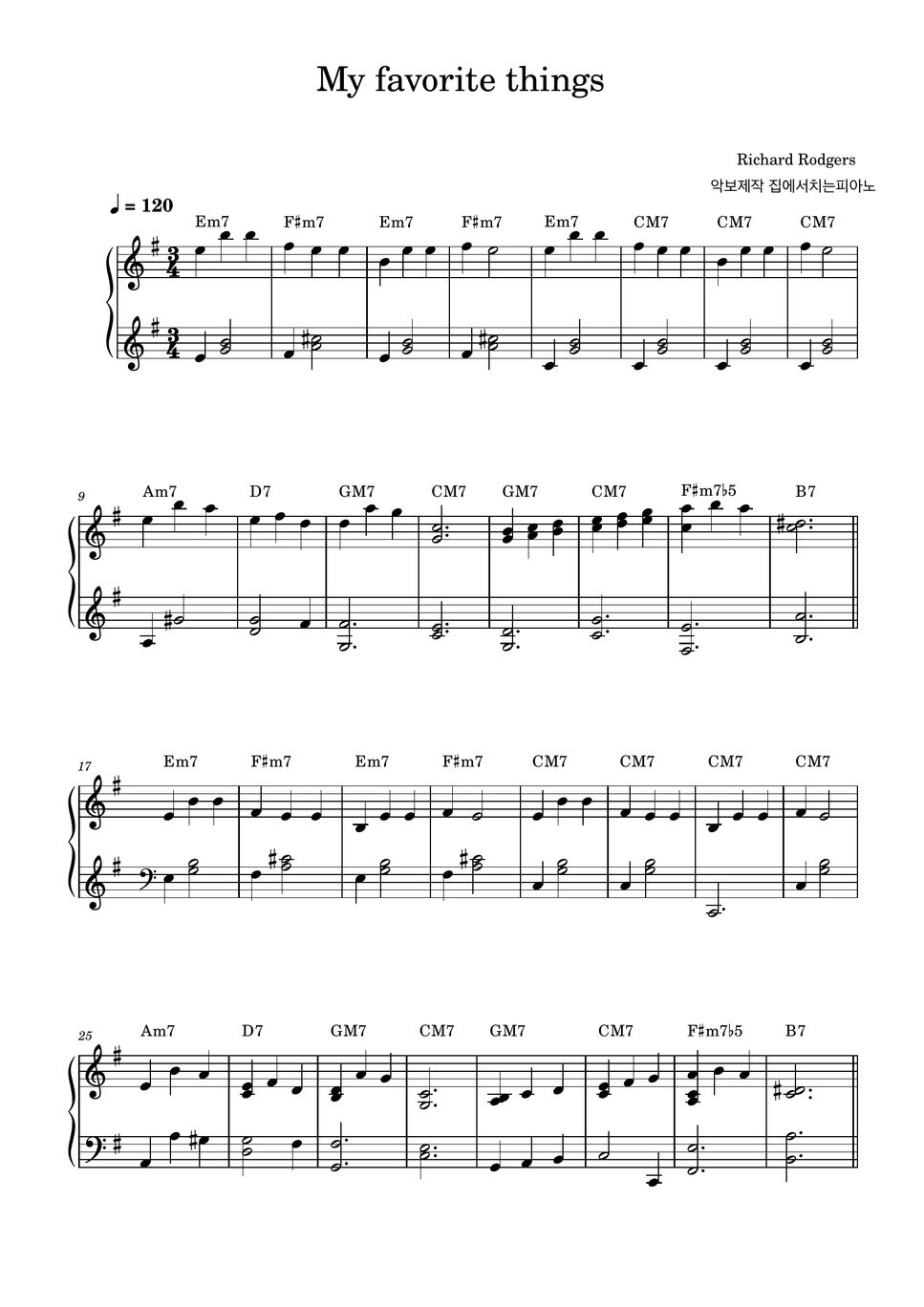 Richard rodgers my favorite things by house play piano3