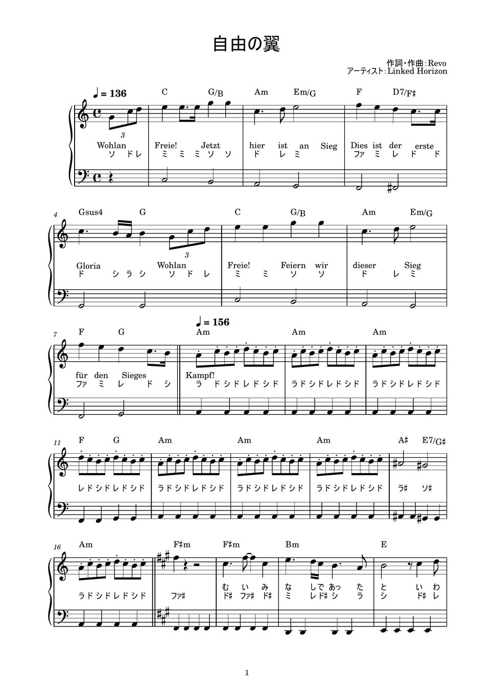 LINKED HORIZON 自由の翼 (かんたん / 歌詞付き / ドレミ付き / 初心者) 楽譜 by piano.tokyo