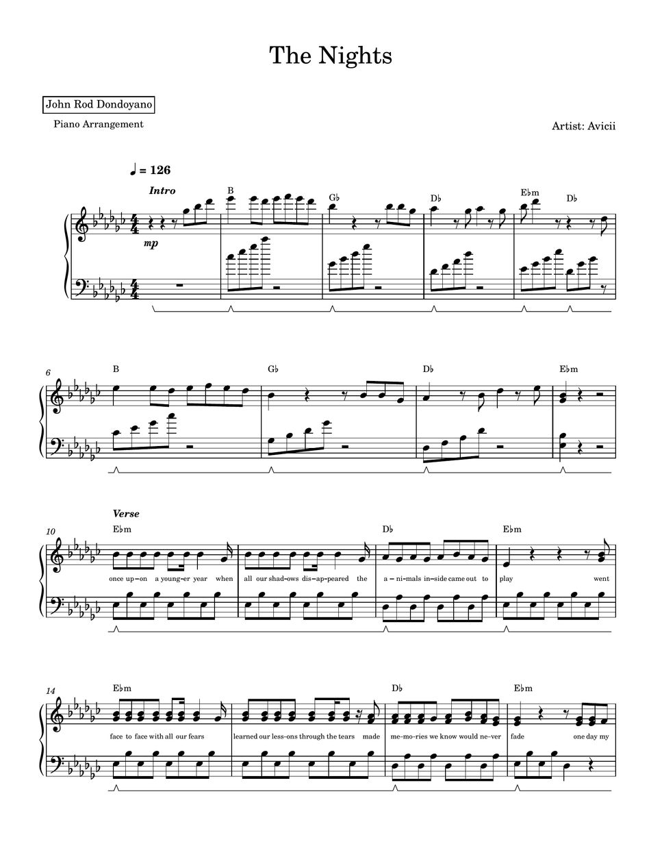 Avicii - The Nights (PIANO SHEET) by John Rod Dondoyano