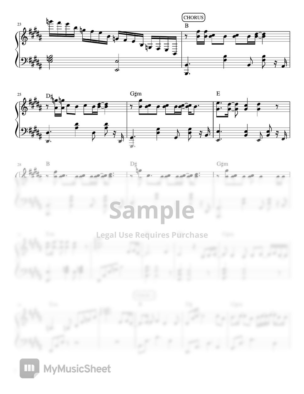 Eraserheads Magasin (piano sheet music) Sheets by Mel's Music Corner