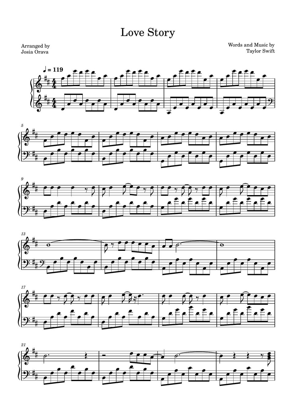 Taylor Swift - Love Story (Piano Sheet) by Josia Orava