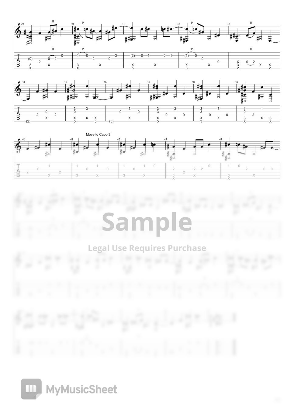 I'm Just Ken – Ryan Gosling (from Barbie) Sheet music for Piano, Saxophone  tenor, Guitar, Bass guitar & more instruments (Mixed Ensemble)