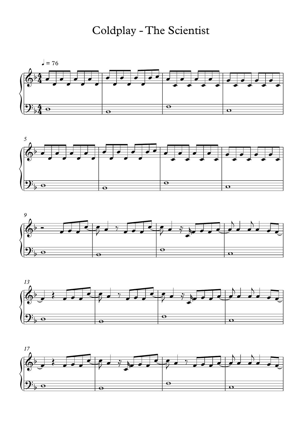 Coldplay The Scientist (EASY) Sheets by SlowEasyPiano