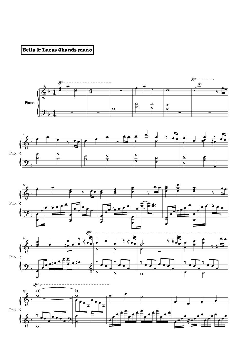 Demon slayer ep19 ed tanjiro no uta piano solo sheet by bella lucas