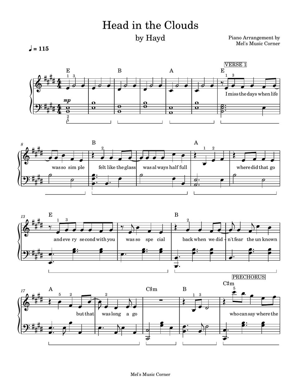 Hayd - Head in the Clouds (piano sheet music) by Mel's Music Corner