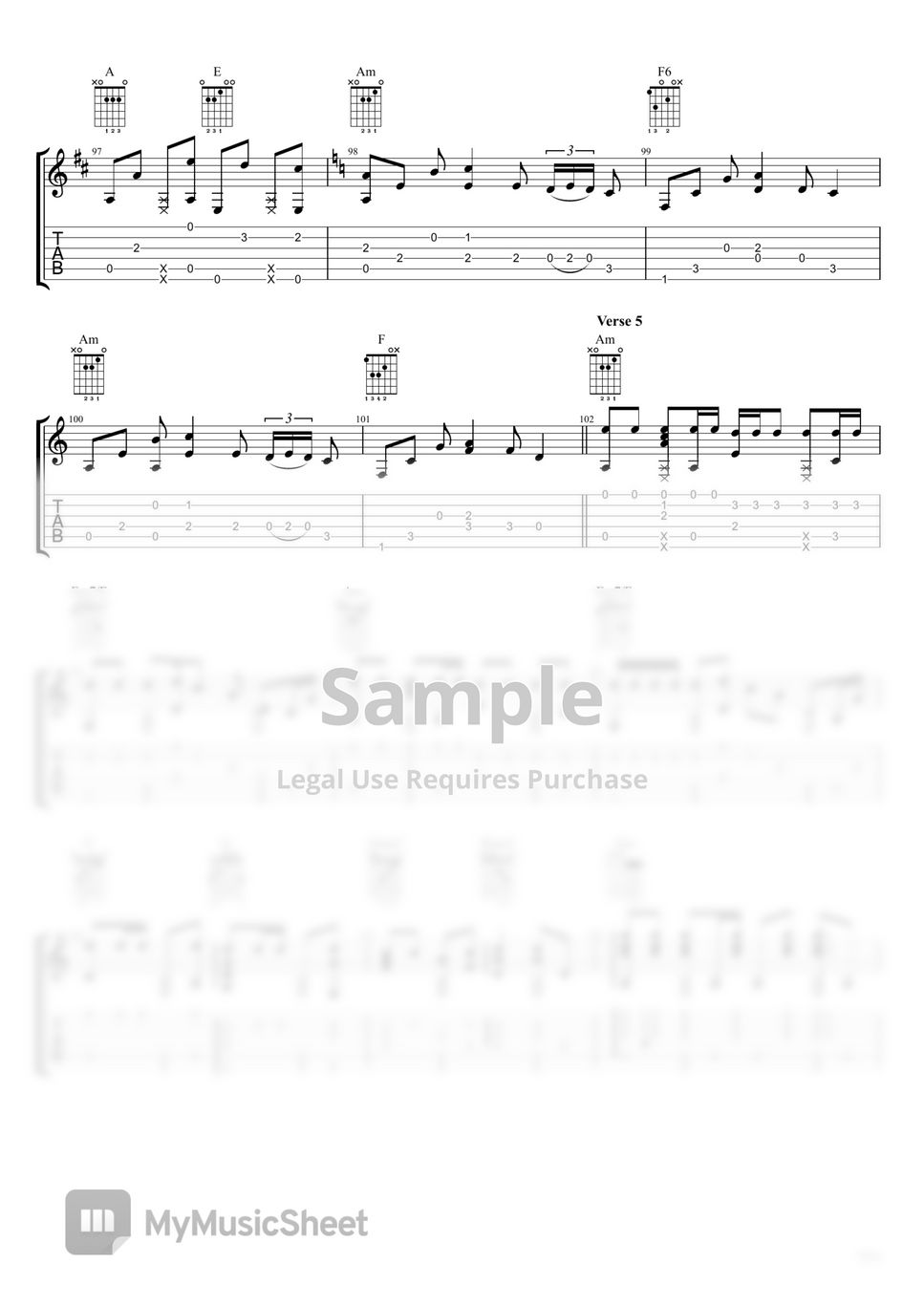 Red Hot Chili Peppers | Fingerstyle Guitar - Californication by Kenneth Acoustic