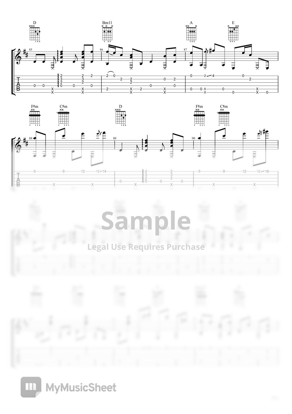 Red Hot Chili Peppers | Fingerstyle Guitar - Californication by Kenneth Acoustic