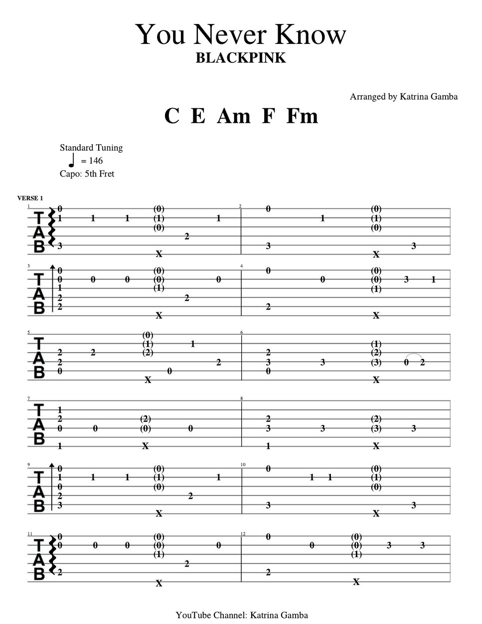 BLACKPINK You Never Know (TABS) Notenblatt by Katrina Gamba