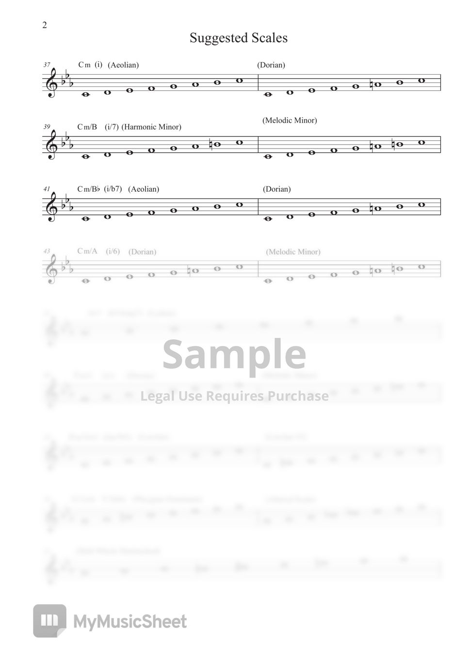 Richard Rogers - My Funny Valentine (Lead Sheet/Suggested Scales) by Jacob Koller