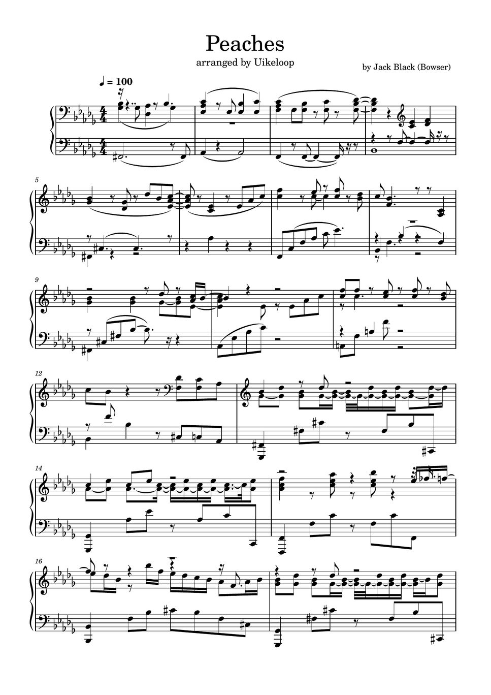 Jack Black Peaches by Jack Black Bowser Partitura by Uikeloop