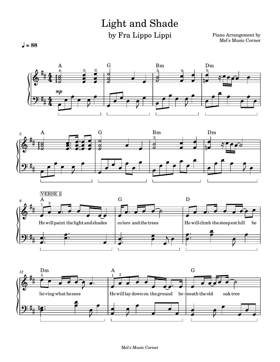 Fra Lippo Lippi - Light and Shade (piano sheet music) by Mel's Music Corner
