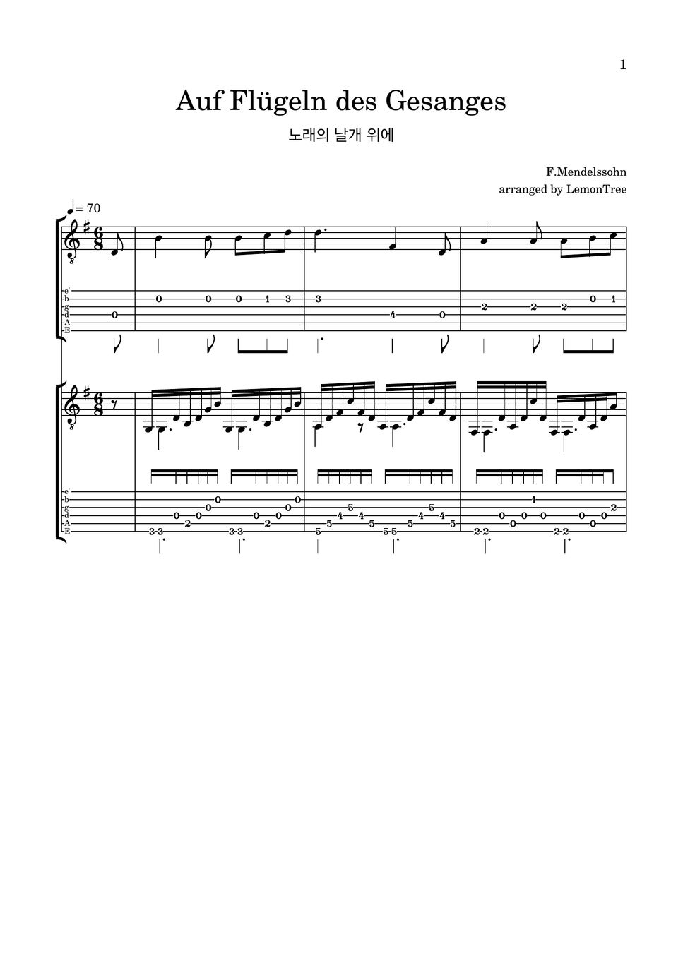Felix Mendelssohn - Auf Flügeln des Gesanges by LemonTree